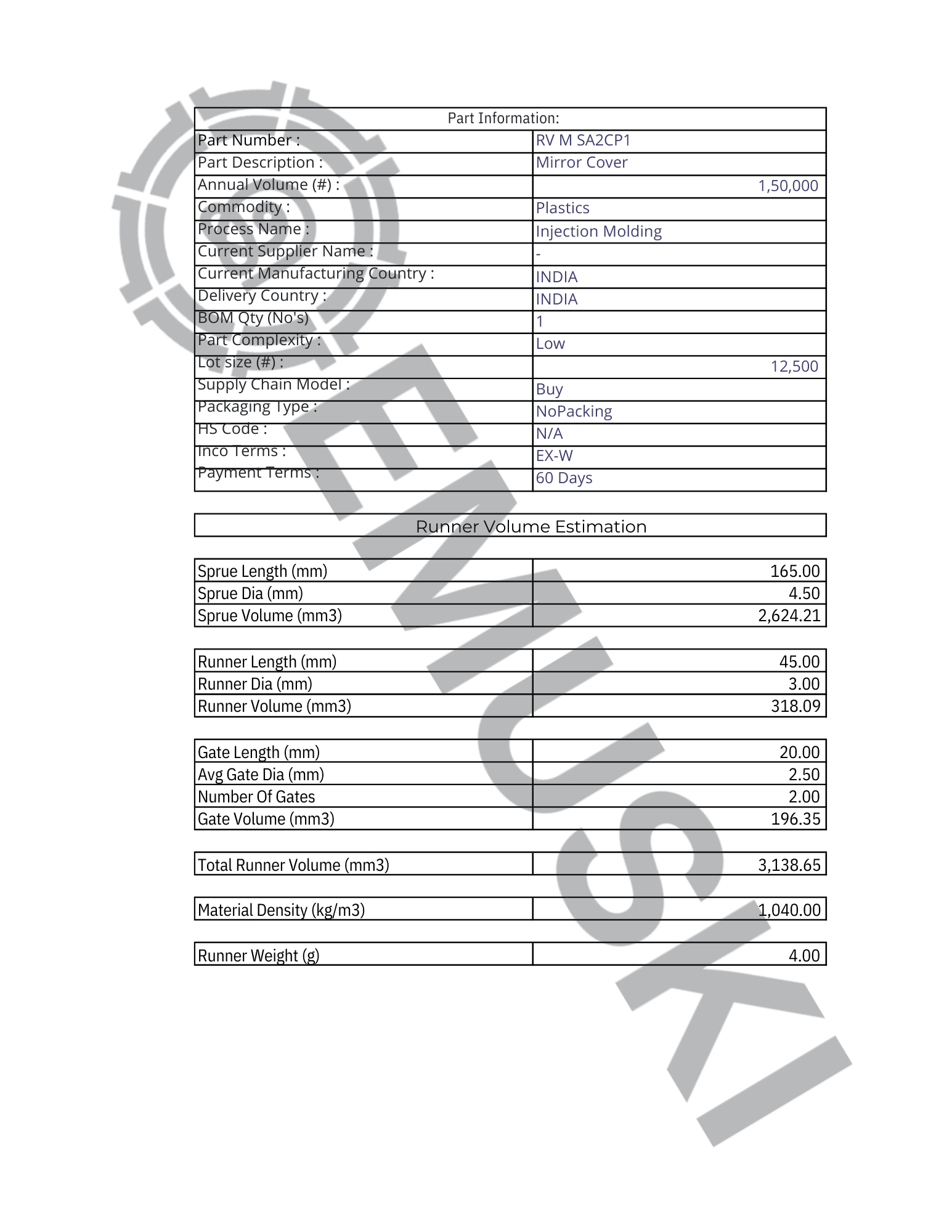 Cost Breakdown Analysis Report - Page 3